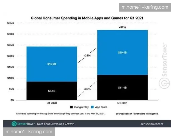 主客场因素仍具心理影响 首回合结果将左右系列赛走向 主客场因素仍具心理影响 首回合结果将左右系列赛走向
